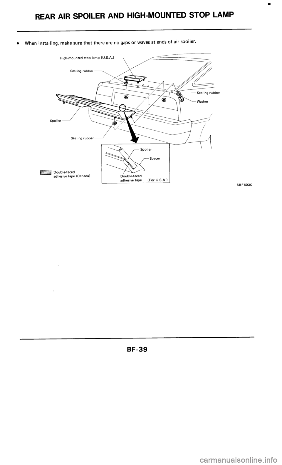NISSAN 300ZX 1985 Z31 Body Workshop Manual 