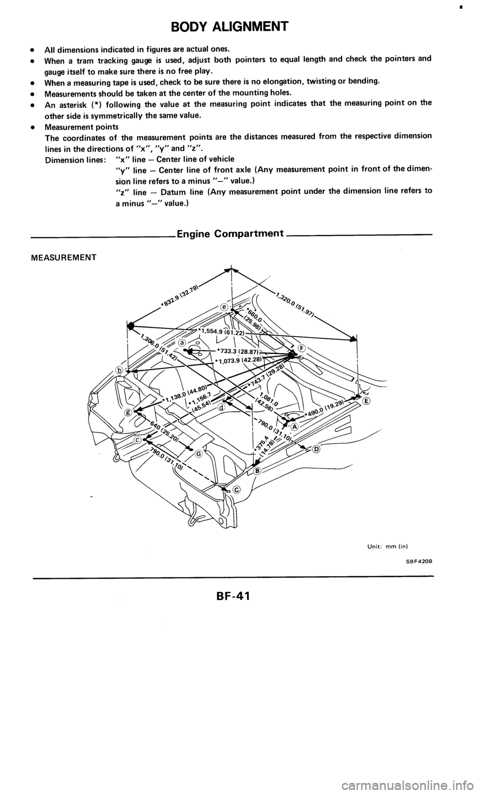 NISSAN 300ZX 1985 Z31 Body Workshop Manual 