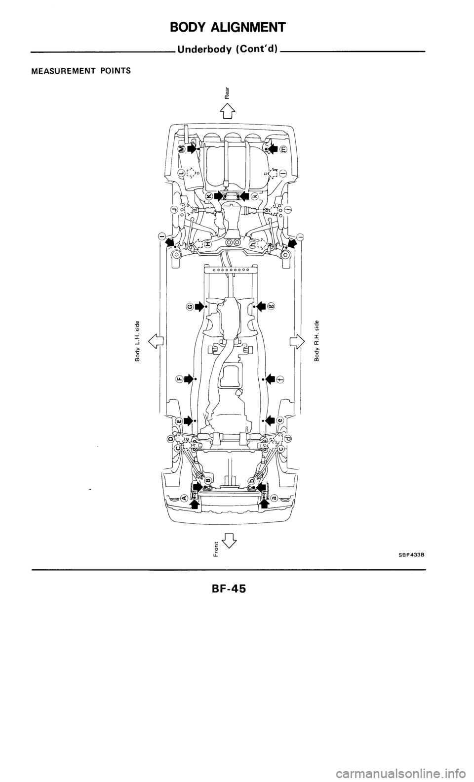 NISSAN 300ZX 1985 Z31 Body Workshop Manual 