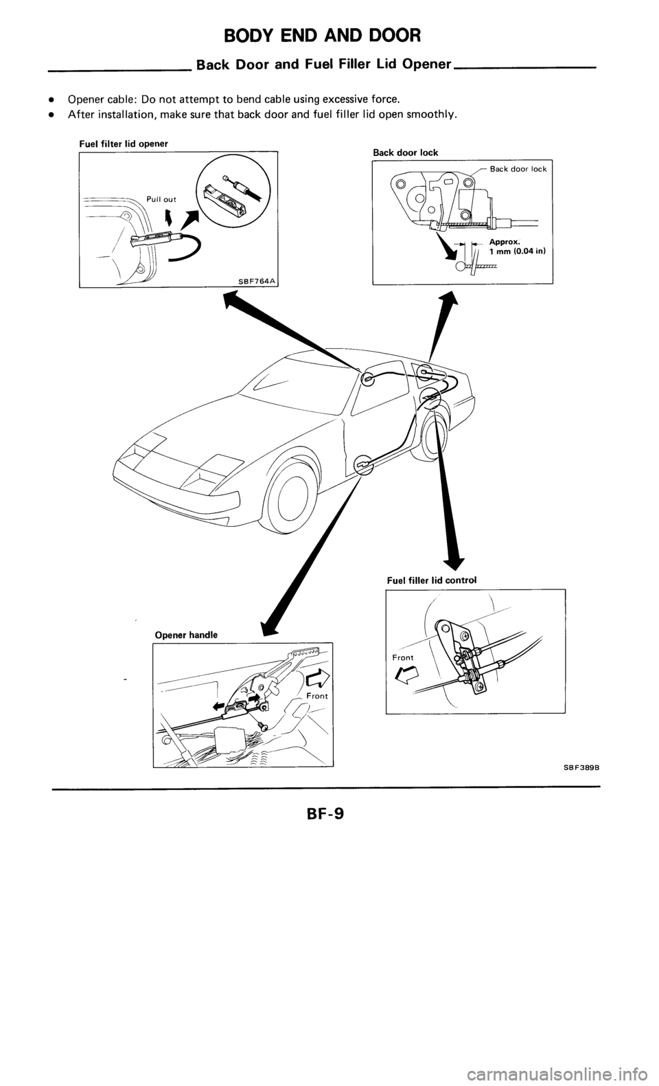 NISSAN 300ZX 1985 Z31 Body Workshop Manual 
