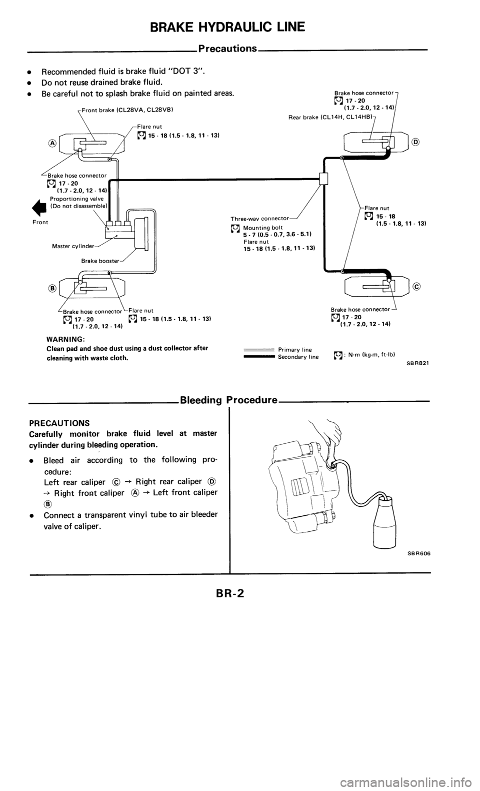 NISSAN 300ZX 1986 Z31 Brake System Workshop Manual 