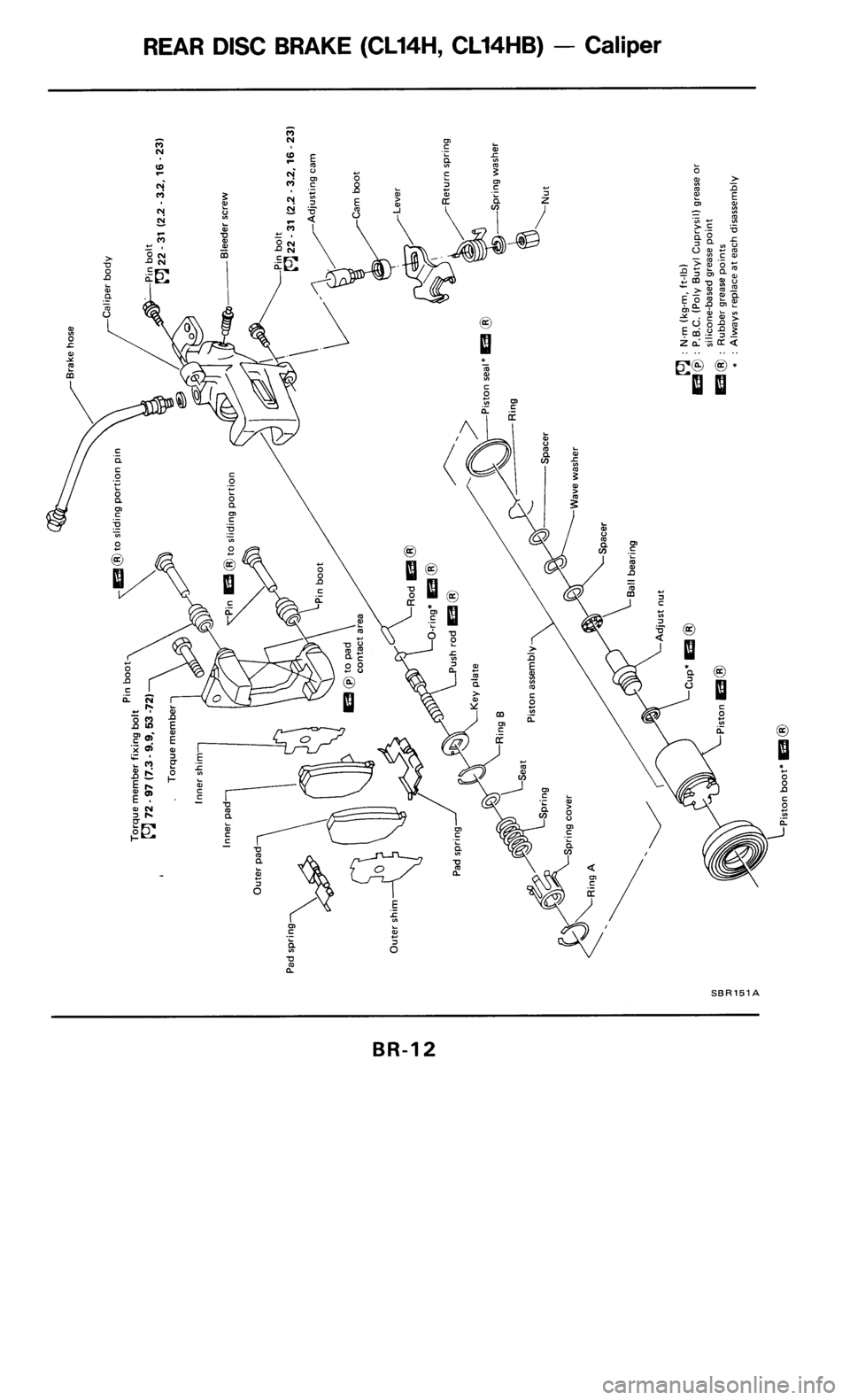 NISSAN 300ZX 1986 Z31 Brake System Workshop Manual 