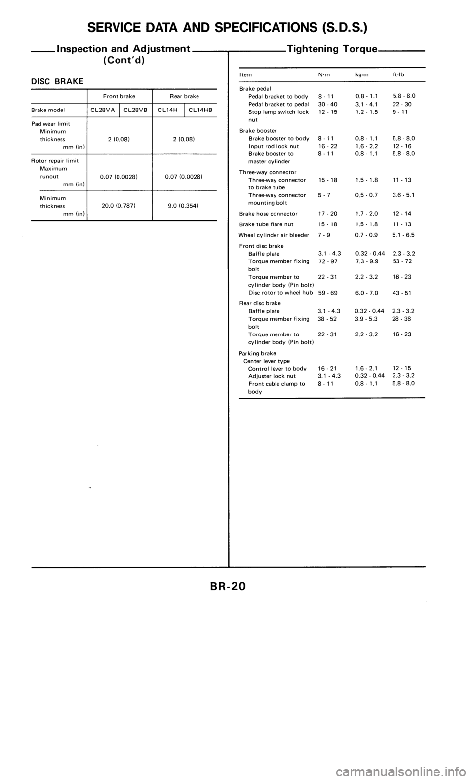 NISSAN 300ZX 1986 Z31 Brake System Workshop Manual 
