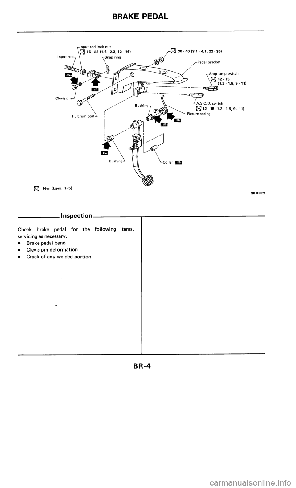 NISSAN 300ZX 1986 Z31 Brake System Workshop Manual 