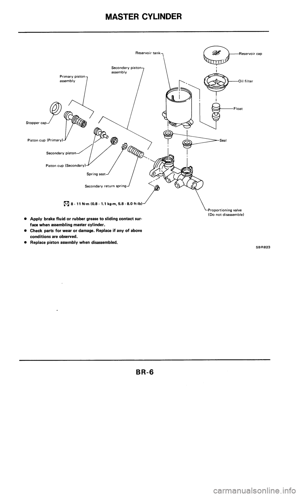 NISSAN 300ZX 1986 Z31 Brake System Workshop Manual 