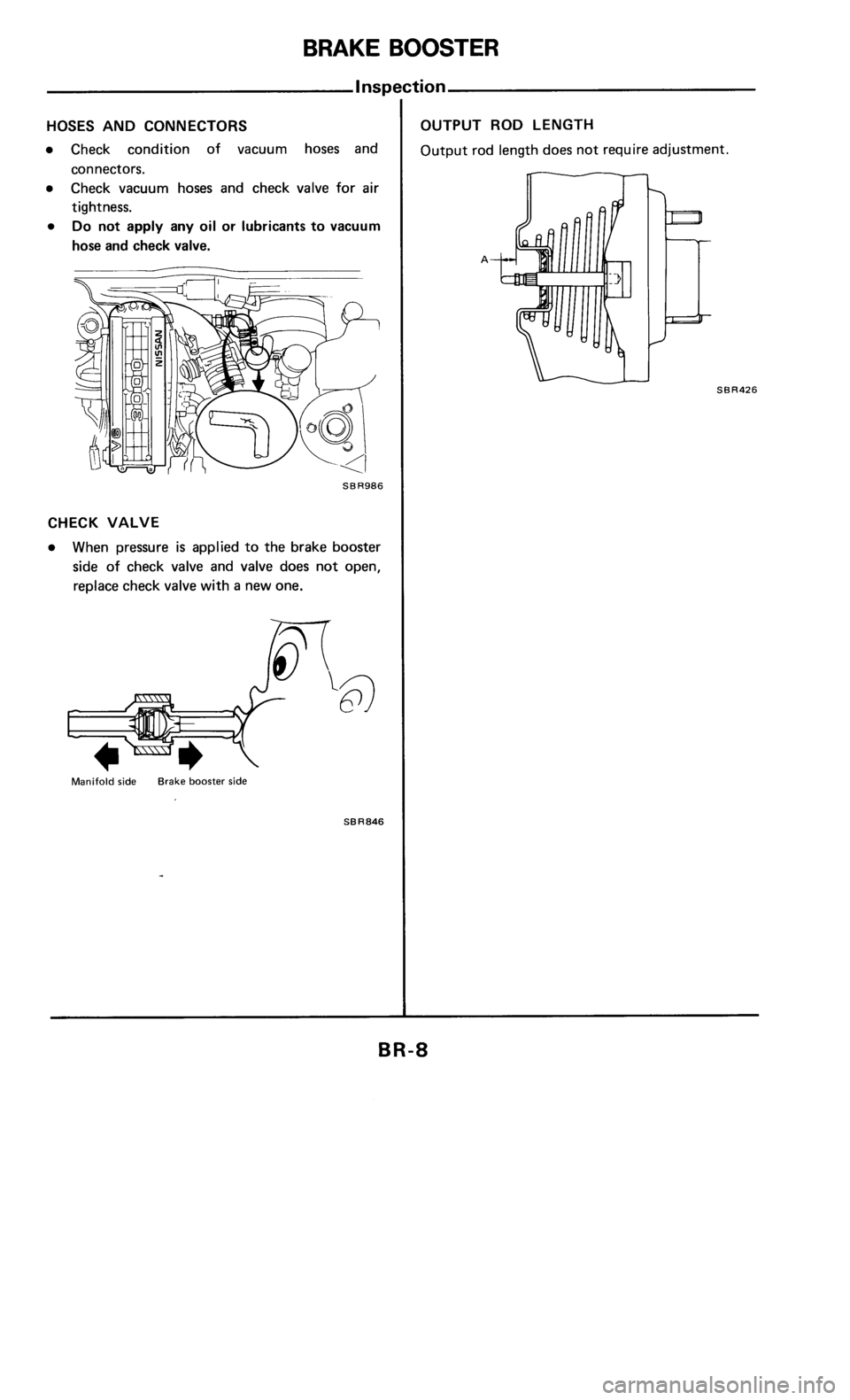 NISSAN 300ZX 1986 Z31 Brake System Workshop Manual 