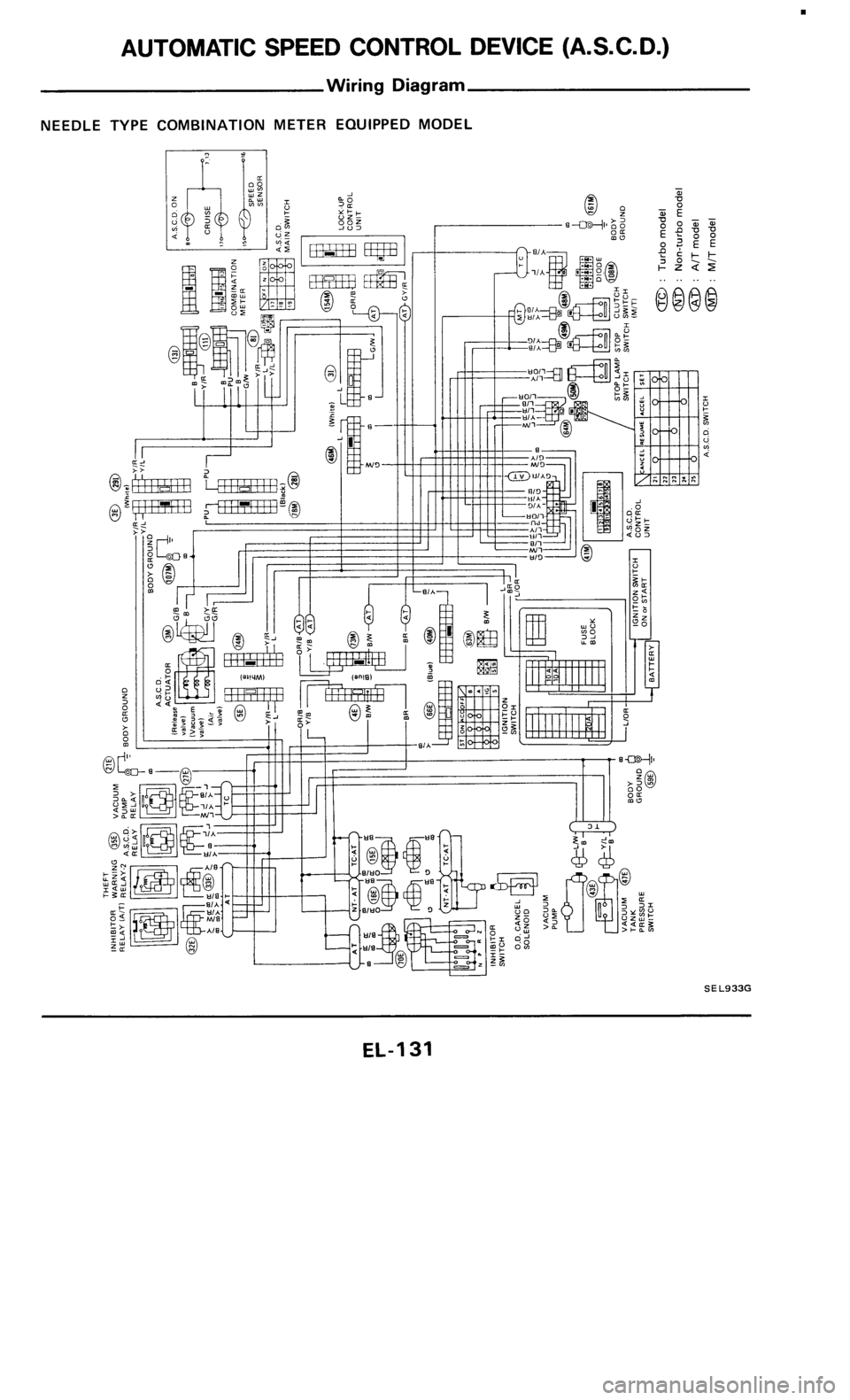 NISSAN 300ZX 1985 Z31 Electrical System Workshop Manual 