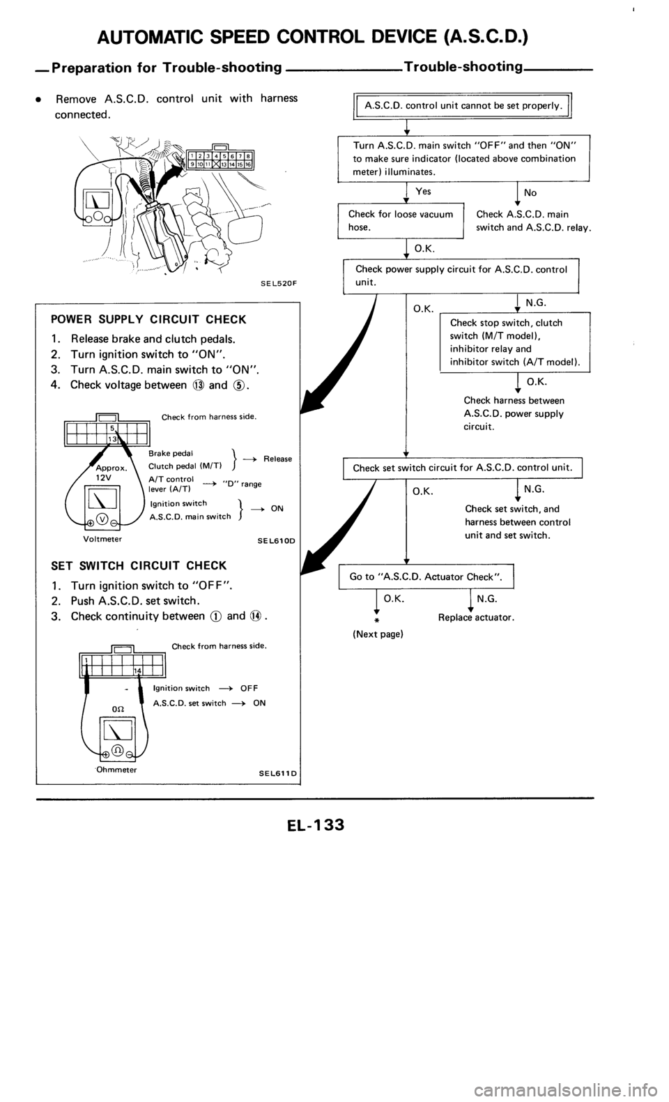 NISSAN 300ZX 1985 Z31 Electrical System Workshop Manual 