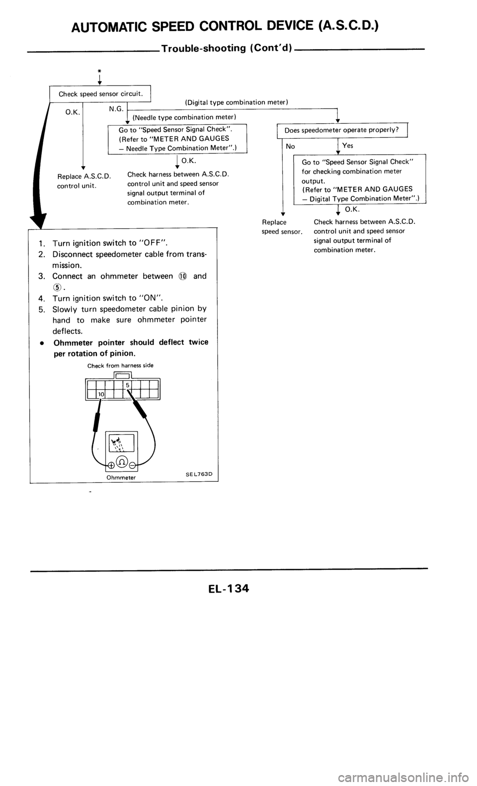 NISSAN 300ZX 1985 Z31 Electrical System Workshop Manual 