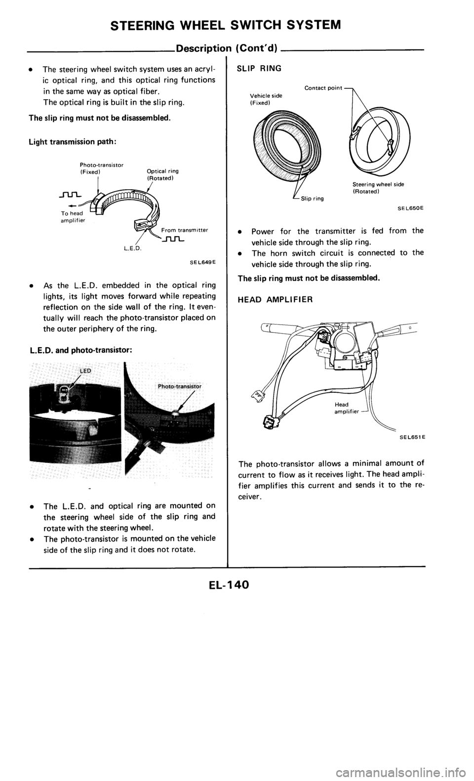 NISSAN 300ZX 1985 Z31 Electrical System Workshop Manual 
