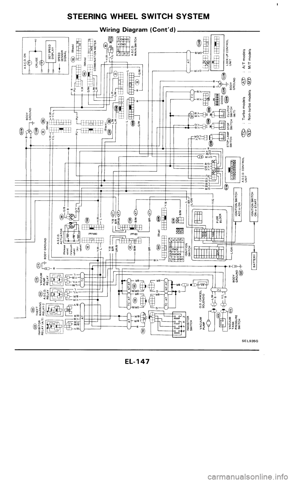 NISSAN 300ZX 1985 Z31 Electrical System Workshop Manual 