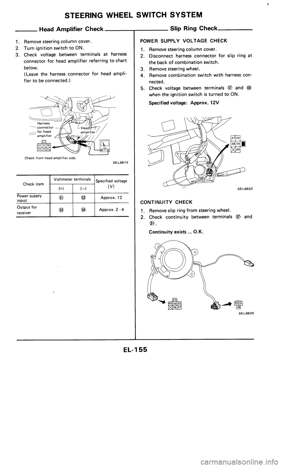 NISSAN 300ZX 1985 Z31 Electrical System Workshop Manual 