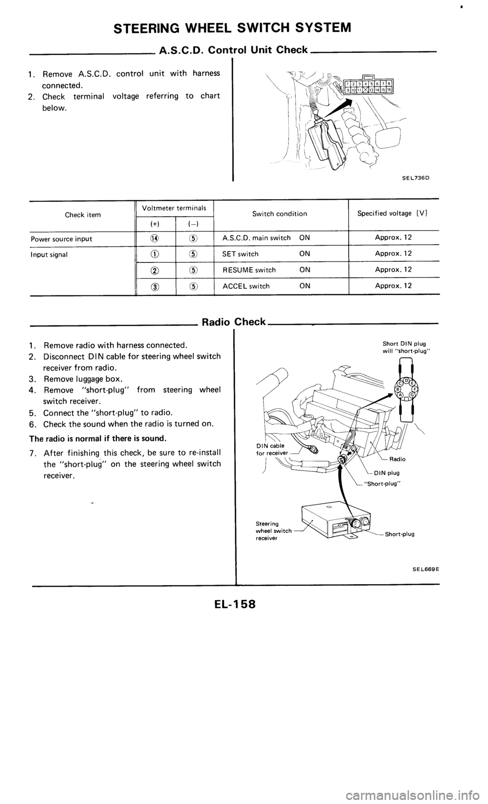 NISSAN 300ZX 1985 Z31 Electrical System Workshop Manual 