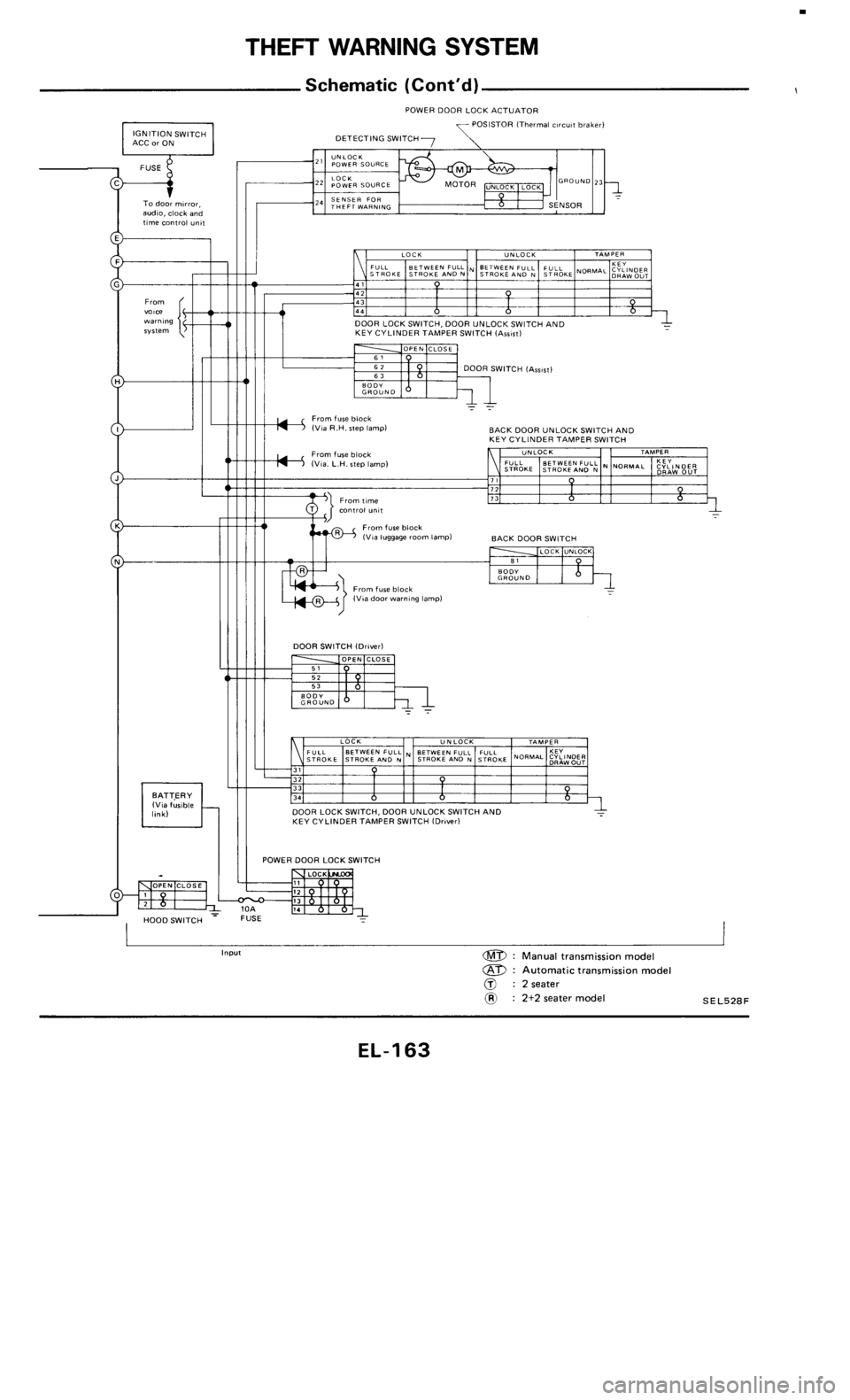 NISSAN 300ZX 1985 Z31 Electrical System Workshop Manual 
