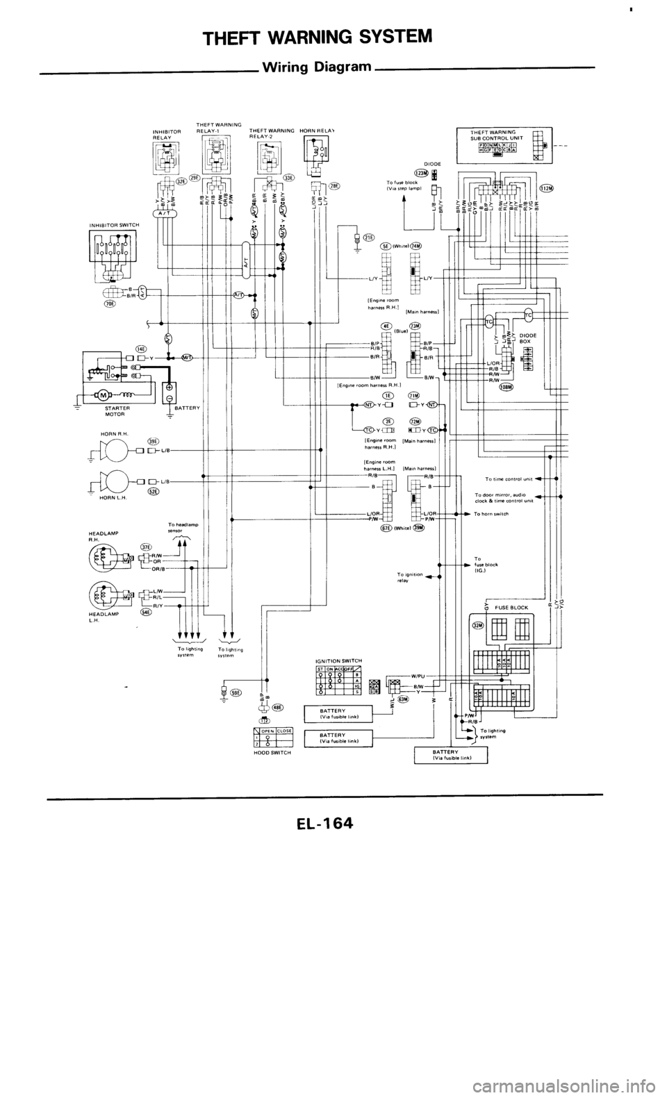 NISSAN 300ZX 1985 Z31 Electrical System Workshop Manual 