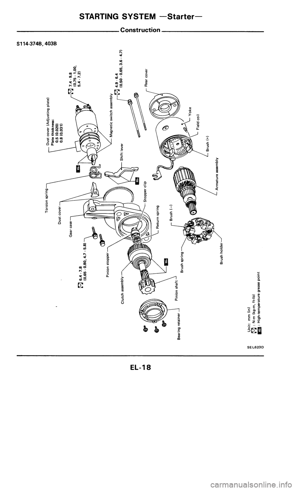 NISSAN 300ZX 1985 Z31 Electrical System Workshop Manual 