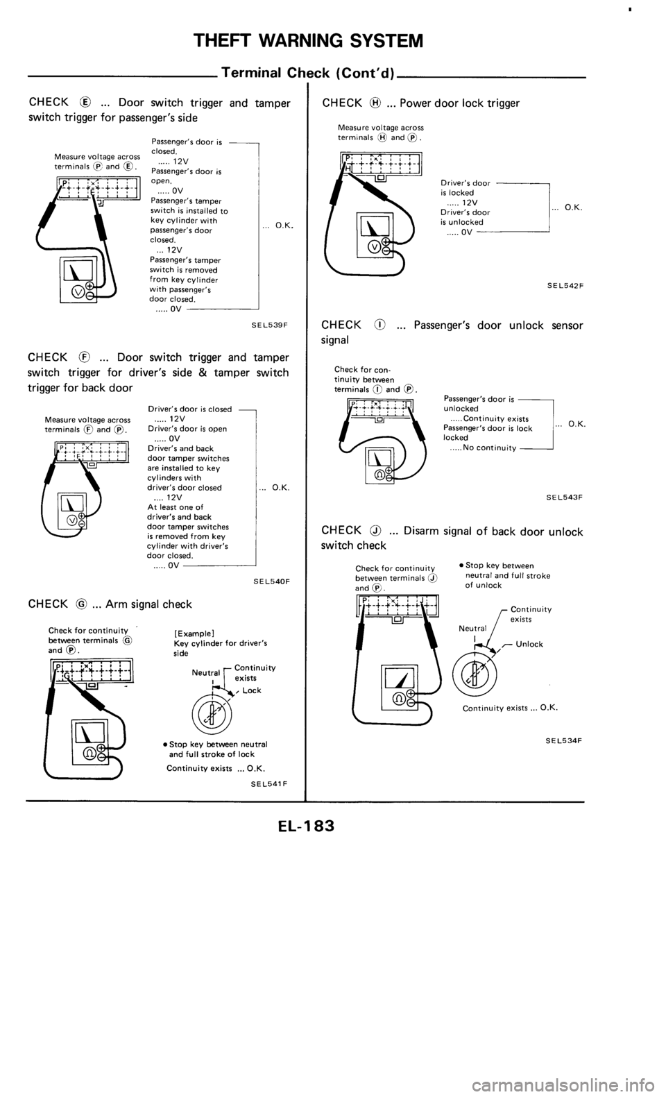 NISSAN 300ZX 1985 Z31 Electrical System Workshop Manual 