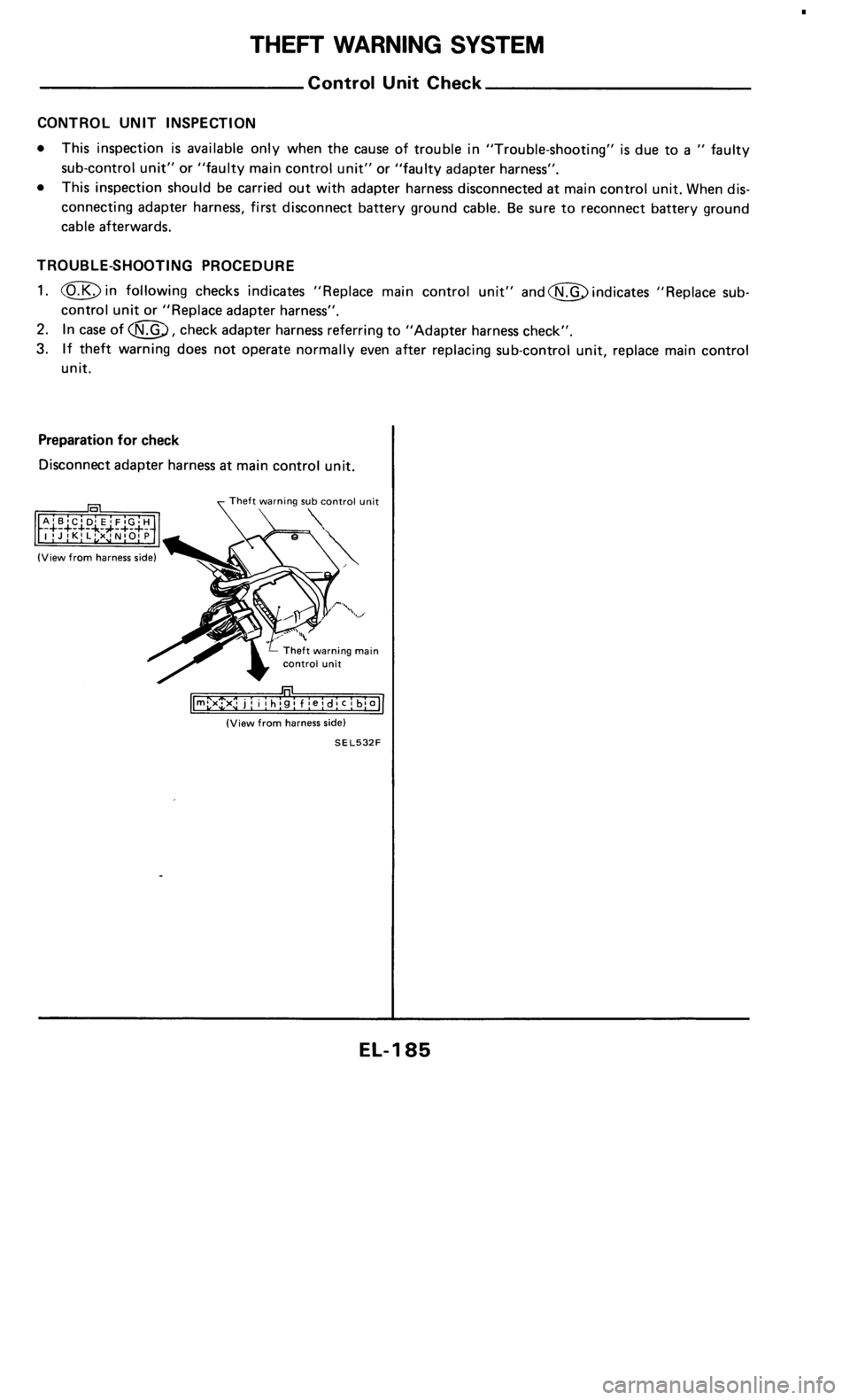 NISSAN 300ZX 1985 Z31 Electrical System Workshop Manual 