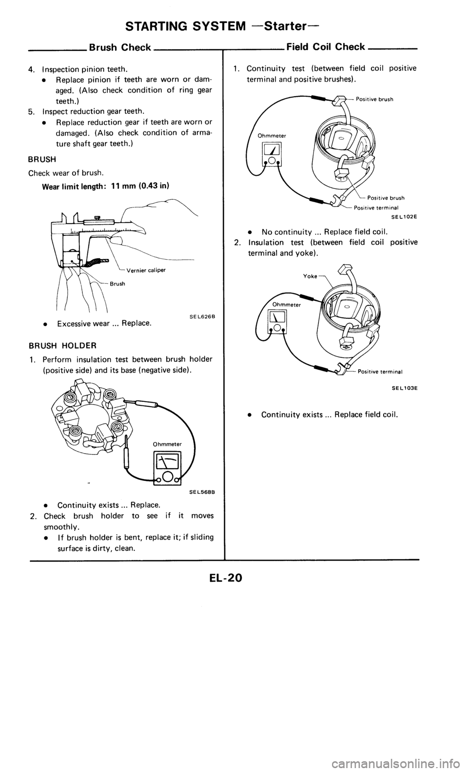 NISSAN 300ZX 1985 Z31 Electrical System Workshop Manual 