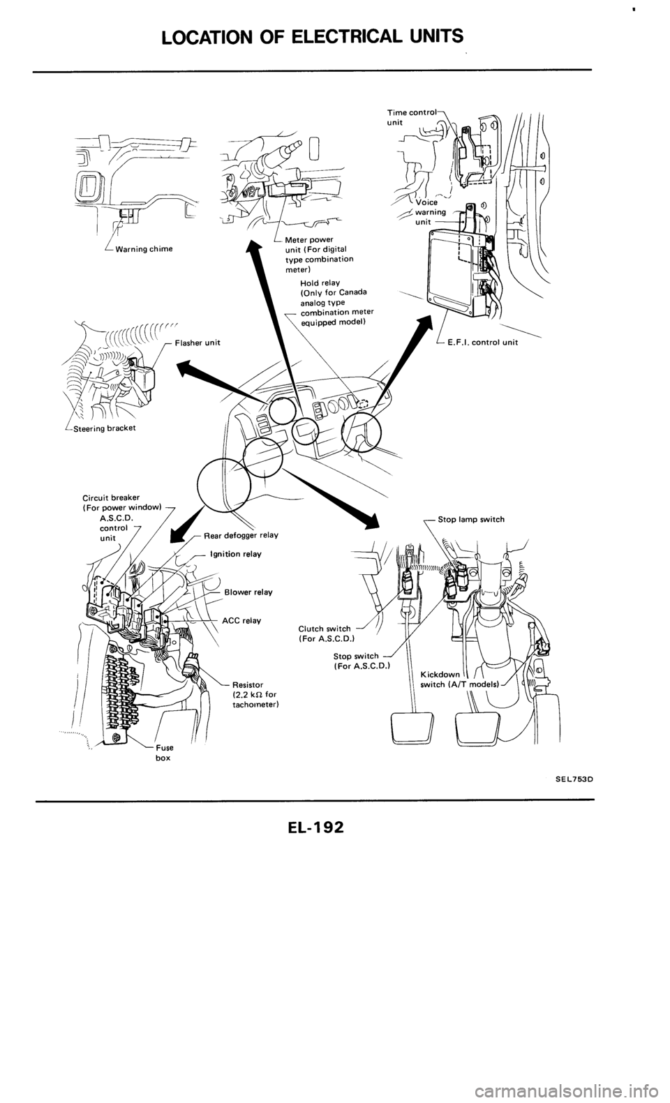 NISSAN 300ZX 1985 Z31 Electrical System Workshop Manual 
