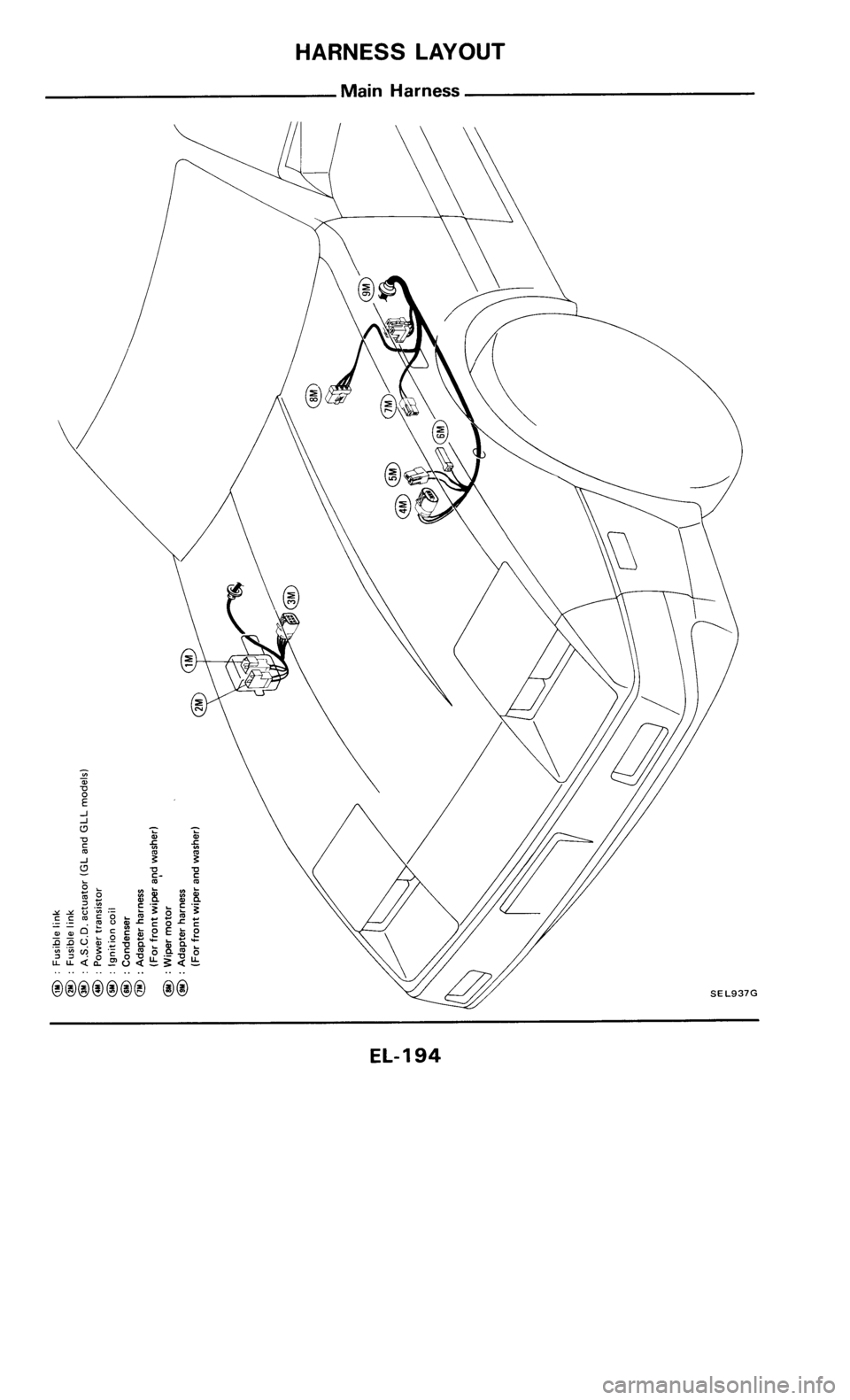 NISSAN 300ZX 1985 Z31 Electrical System Workshop Manual 