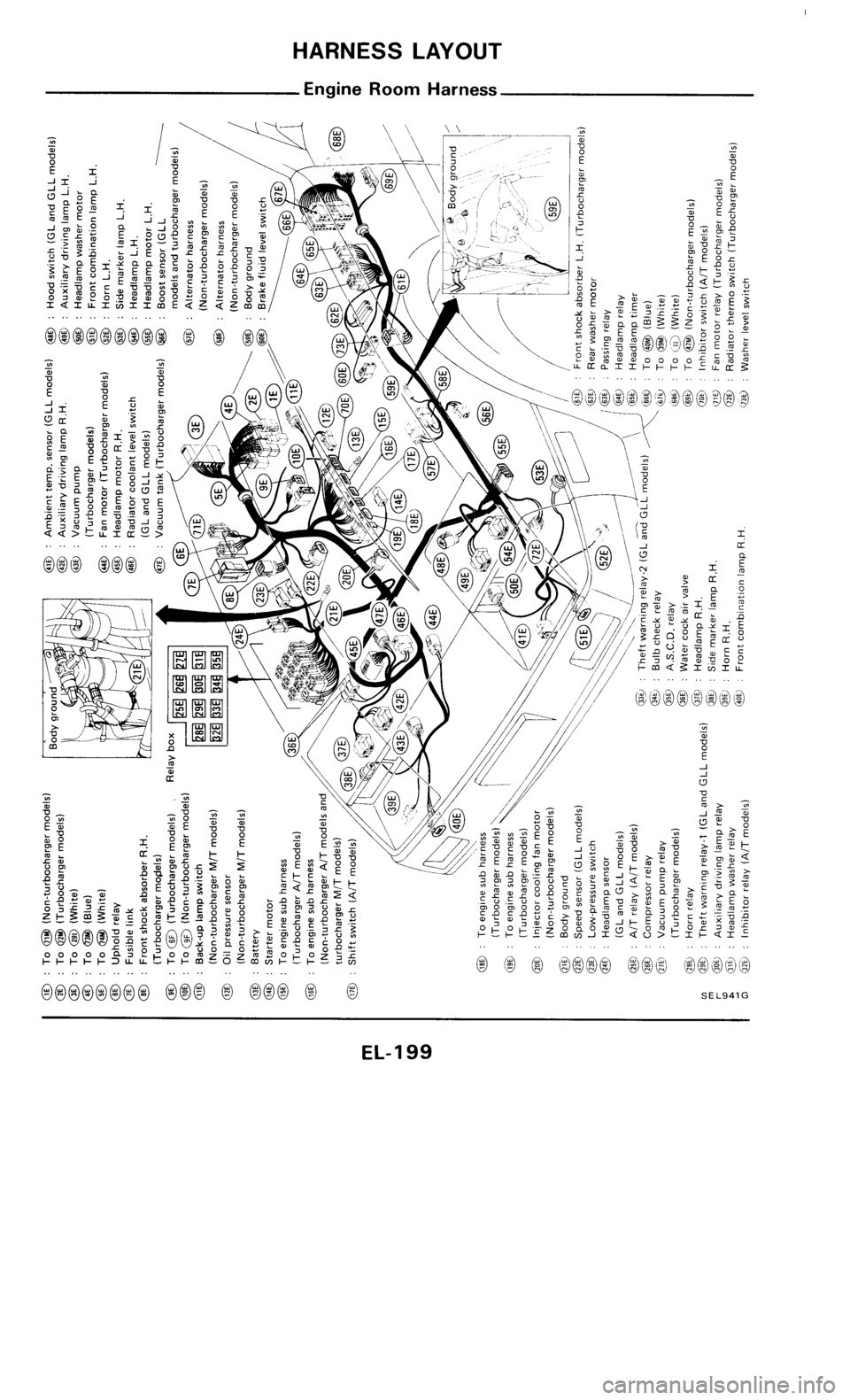 NISSAN 300ZX 1985 Z31 Electrical System Workshop Manual 