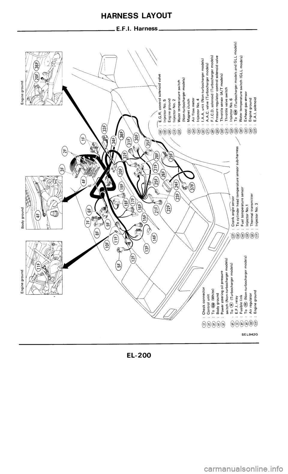 NISSAN 300ZX 1985 Z31 Electrical System Workshop Manual 