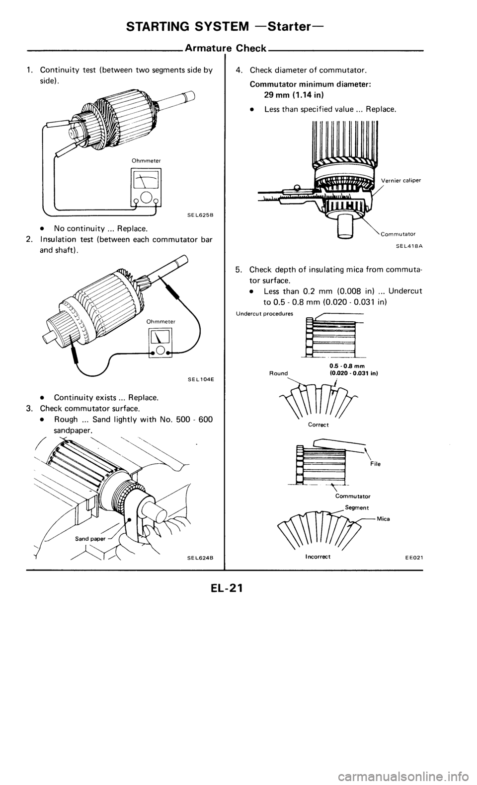 NISSAN 300ZX 1985 Z31 Electrical System Workshop Manual 