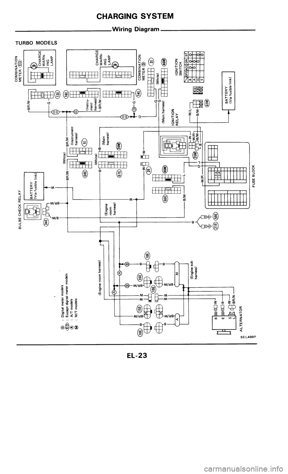 NISSAN 300ZX 1985 Z31 Electrical System Workshop Manual 