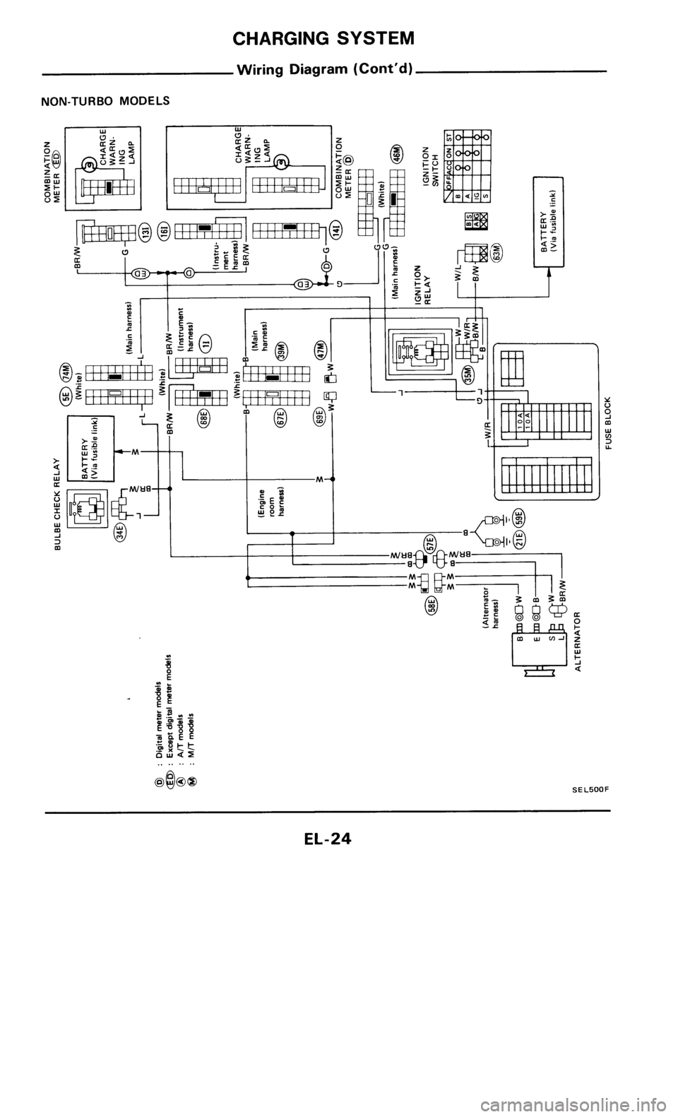 NISSAN 300ZX 1985 Z31 Electrical System Workshop Manual 