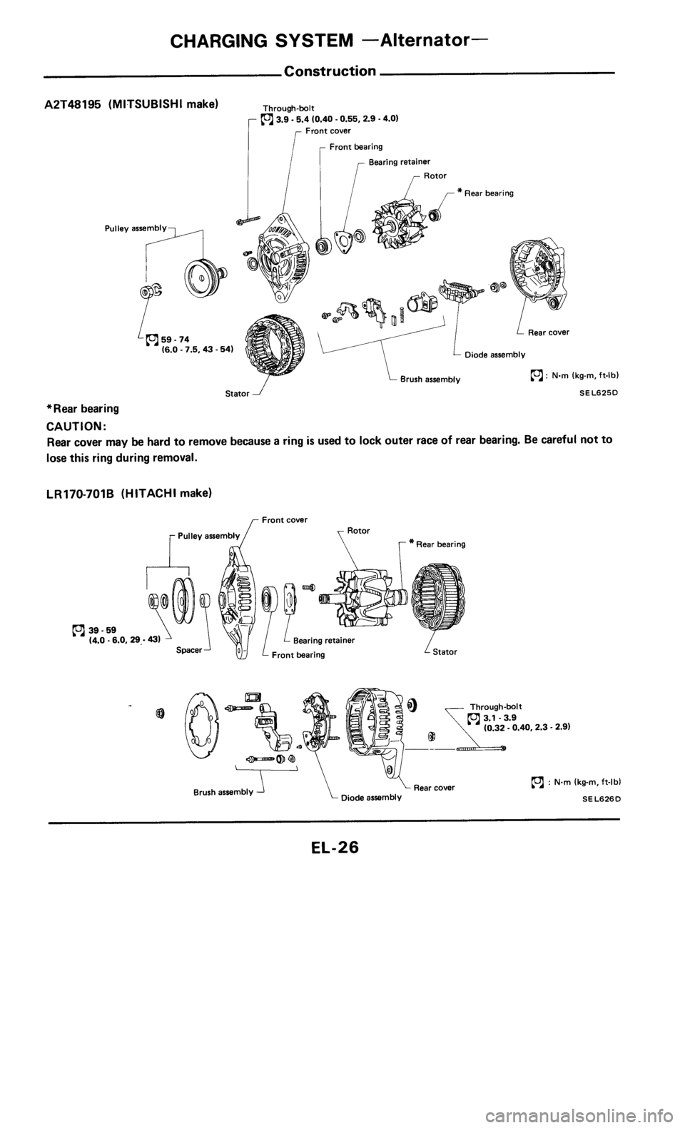NISSAN 300ZX 1985 Z31 Electrical System Workshop Manual 
