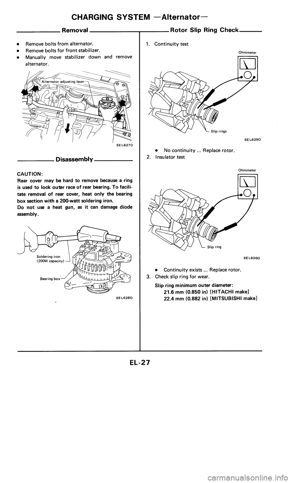 NISSAN 300ZX 1985 Z31 Electrical System Workshop Manual 