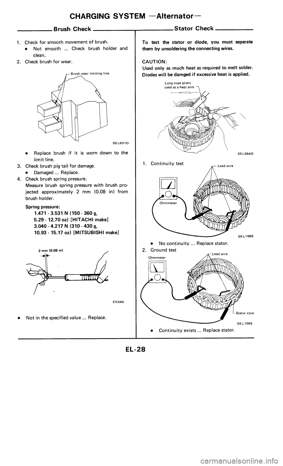 NISSAN 300ZX 1985 Z31 Electrical System Workshop Manual 