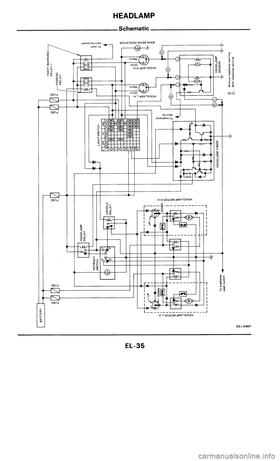 NISSAN 300ZX 1985 Z31 Electrical System Workshop Manual 