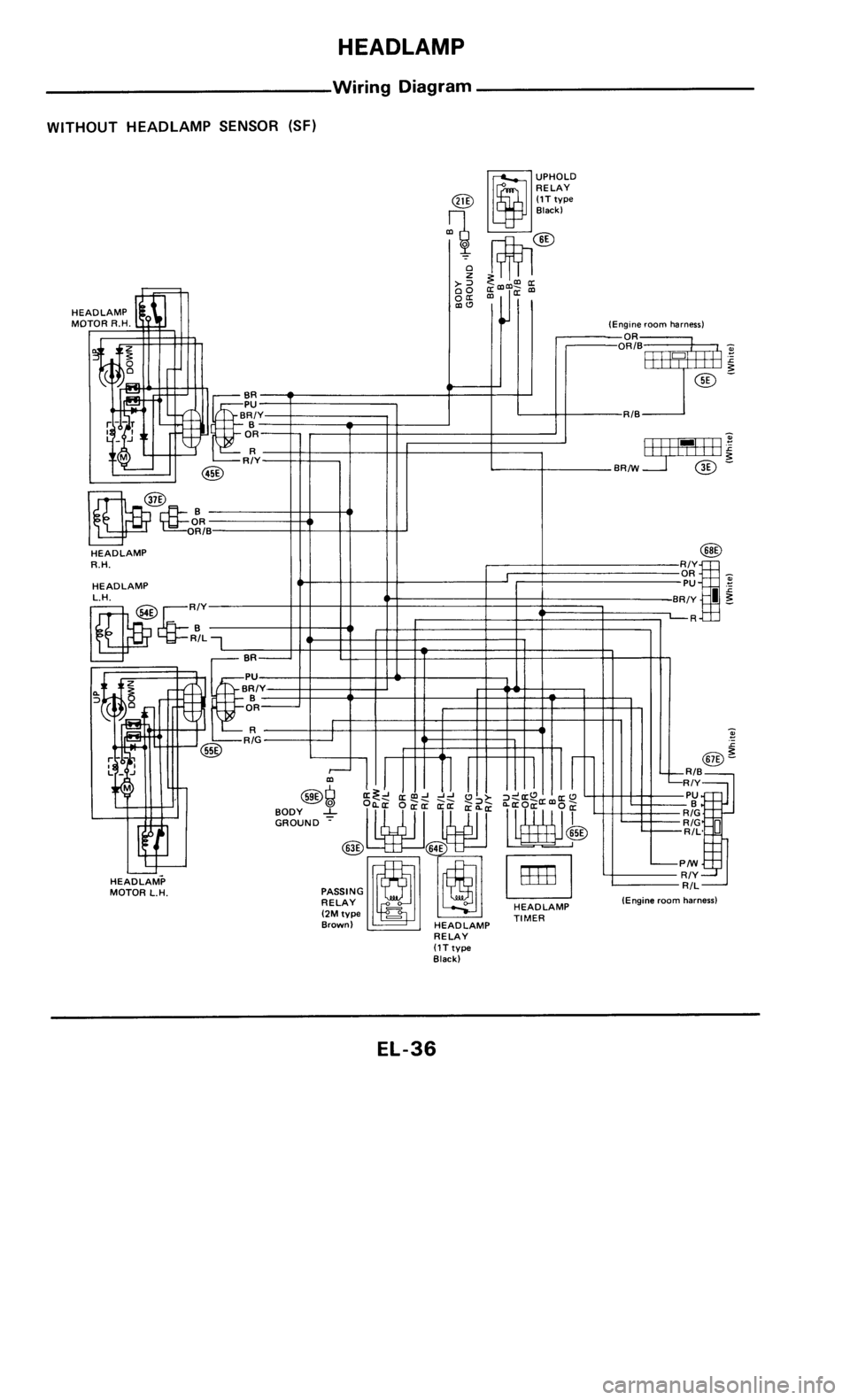 NISSAN 300ZX 1985 Z31 Electrical System Workshop Manual 