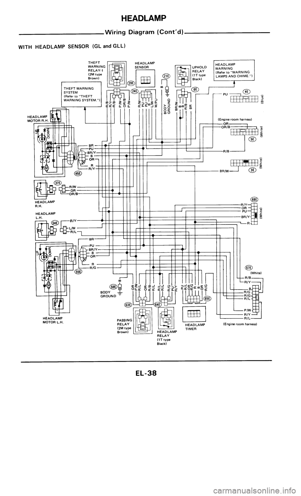 NISSAN 300ZX 1985 Z31 Electrical System Workshop Manual 