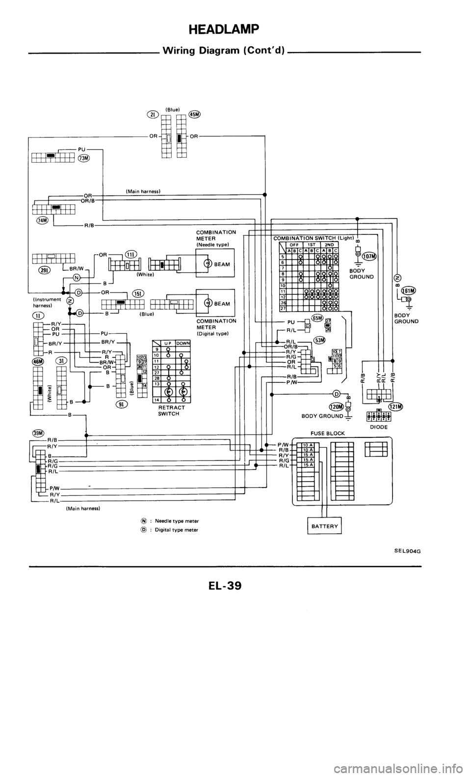 NISSAN 300ZX 1985 Z31 Electrical System Workshop Manual 