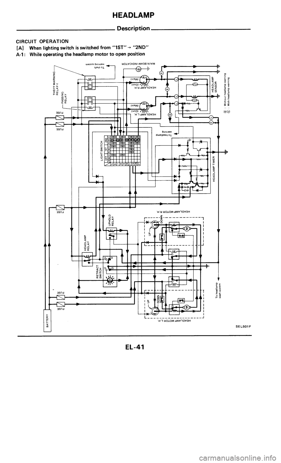 NISSAN 300ZX 1985 Z31 Electrical System Workshop Manual 