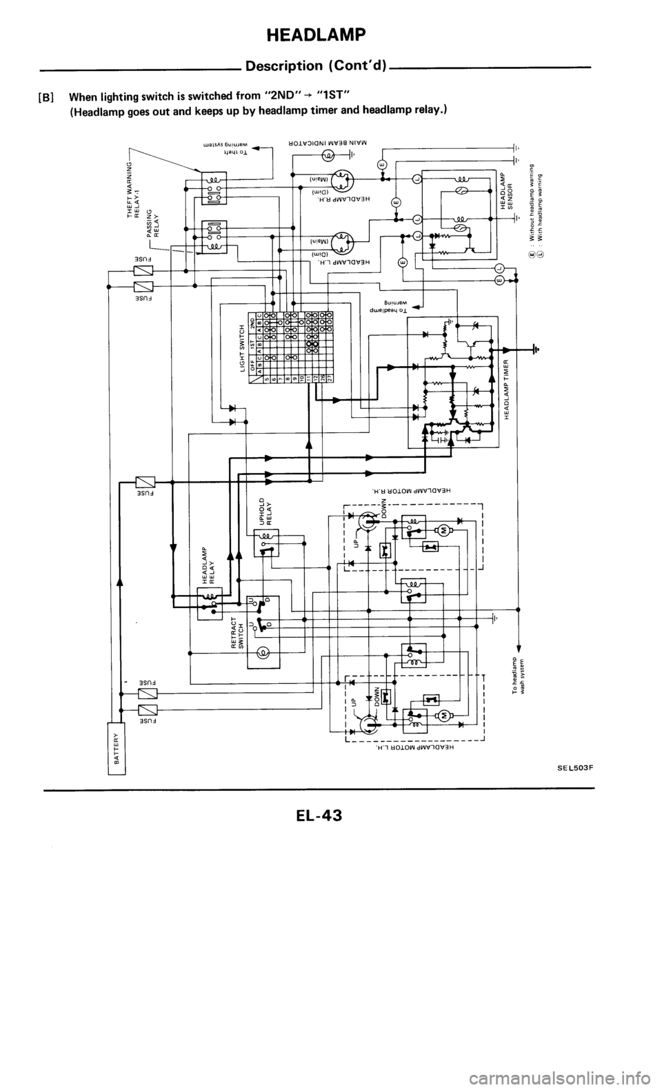 NISSAN 300ZX 1985 Z31 Electrical System Workshop Manual 