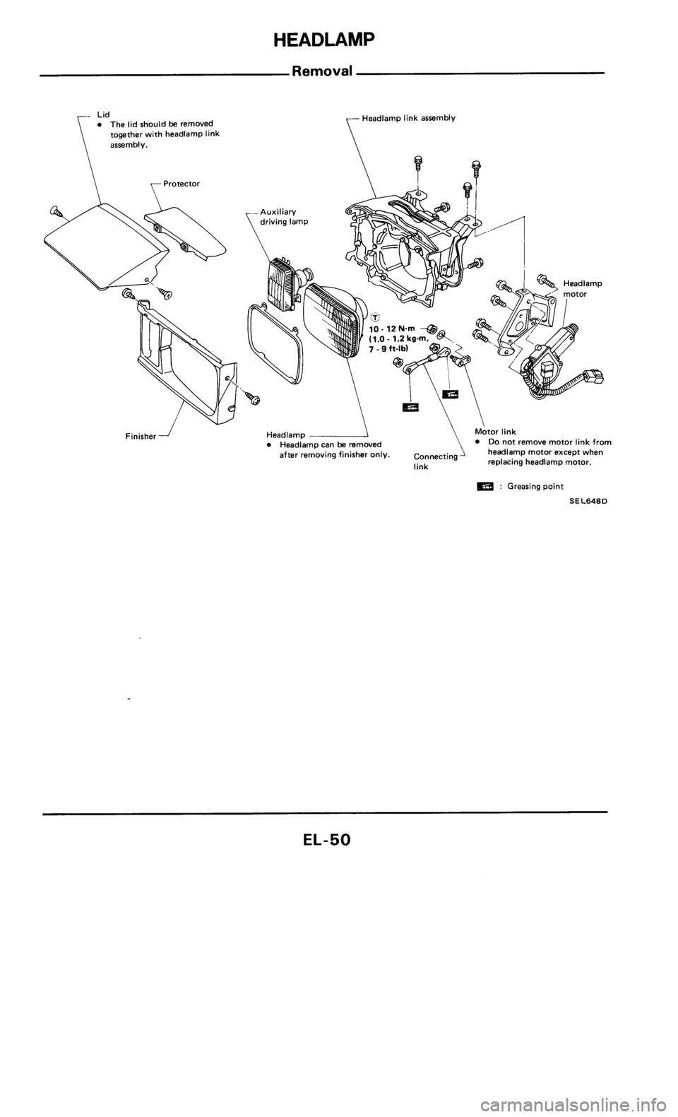 NISSAN 300ZX 1985 Z31 Electrical System Workshop Manual 