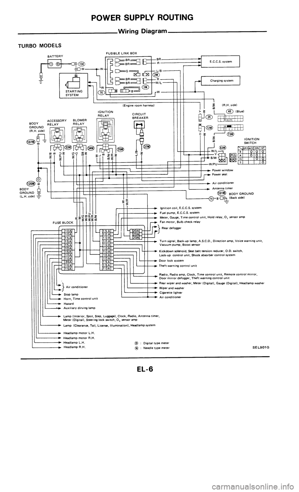 NISSAN 300ZX 1985 Z31 Electrical System Workshop Manual 