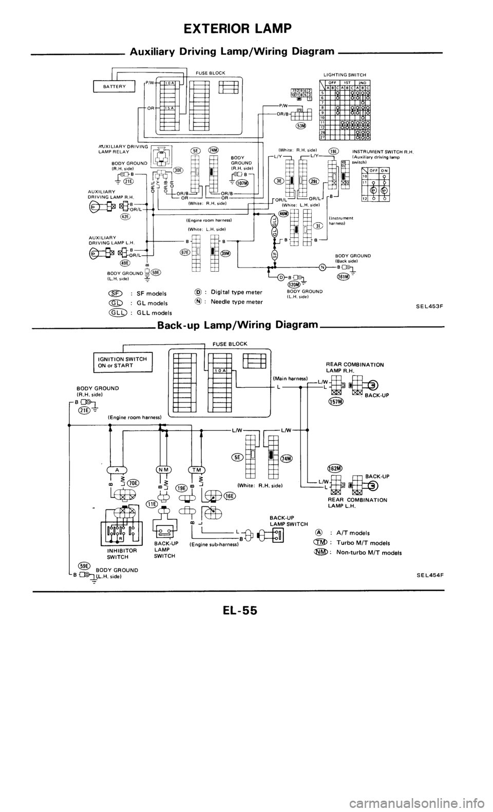 NISSAN 300ZX 1985 Z31 Electrical System Workshop Manual 