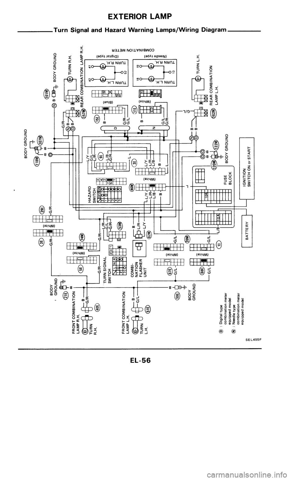 NISSAN 300ZX 1985 Z31 Electrical System Workshop Manual 