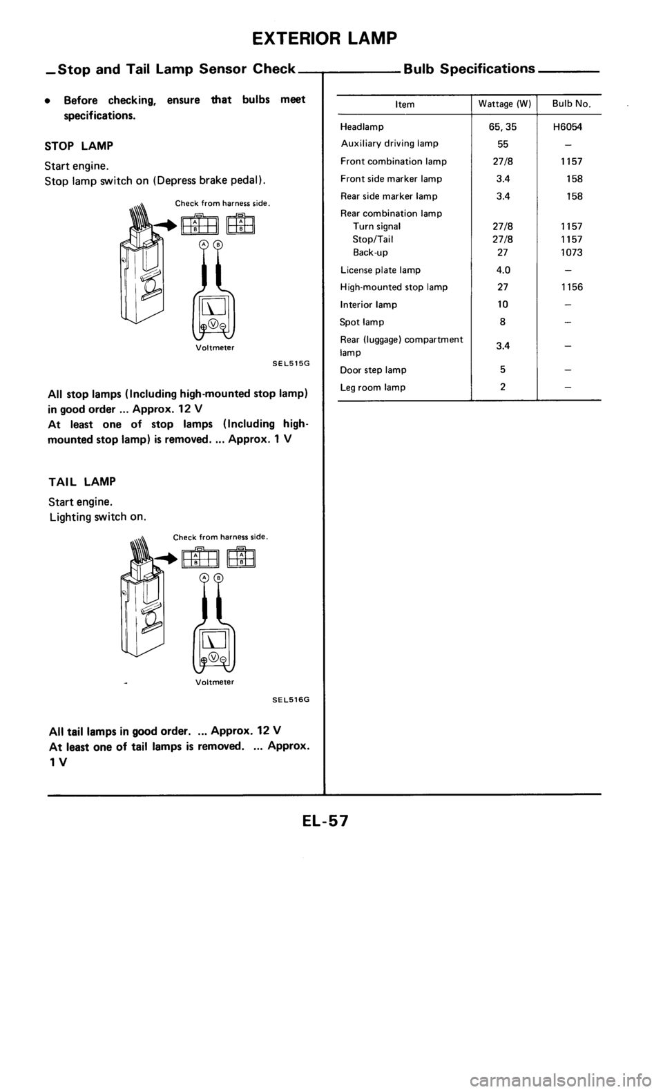 NISSAN 300ZX 1985 Z31 Electrical System Workshop Manual 