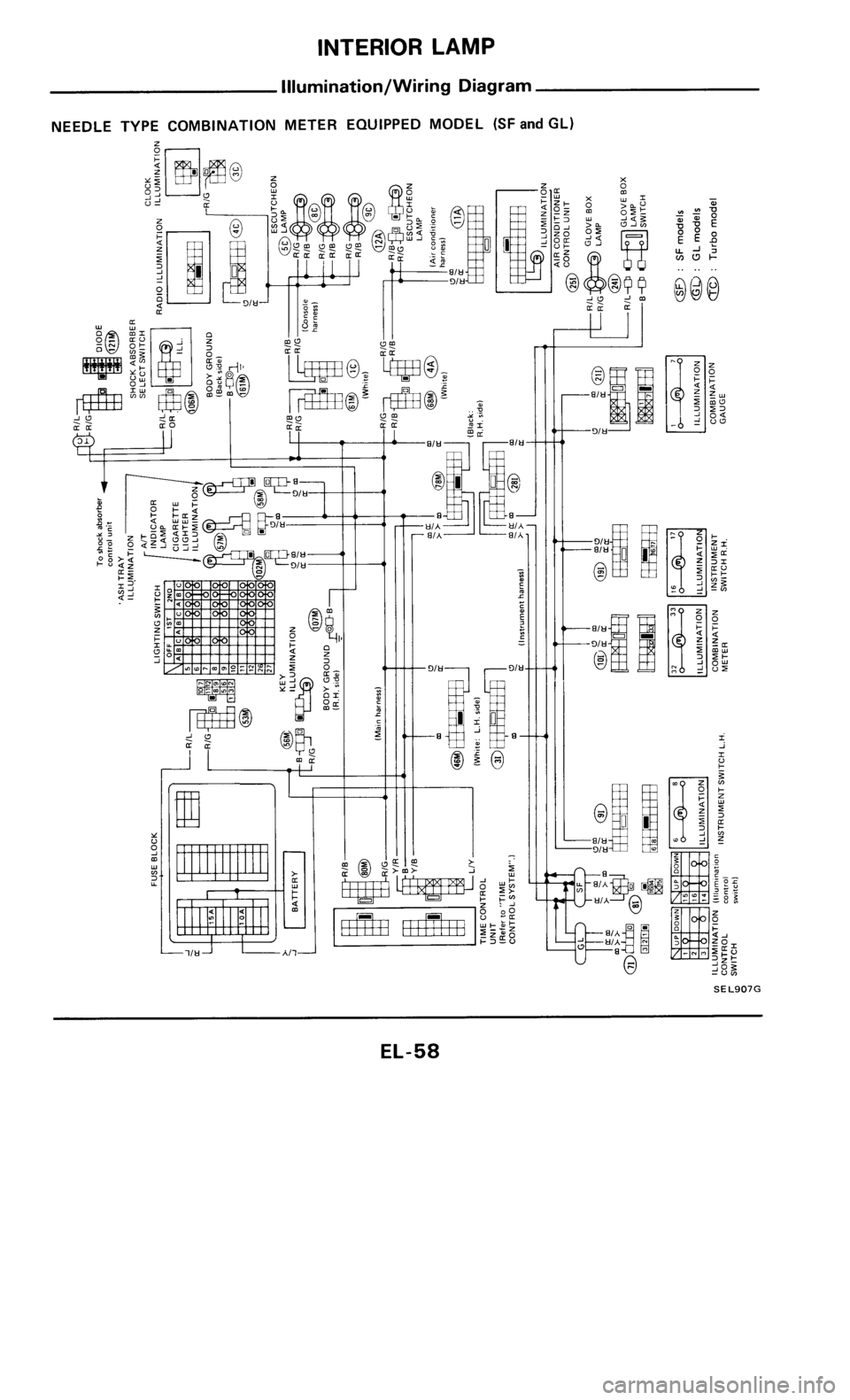NISSAN 300ZX 1985 Z31 Electrical System Workshop Manual 
