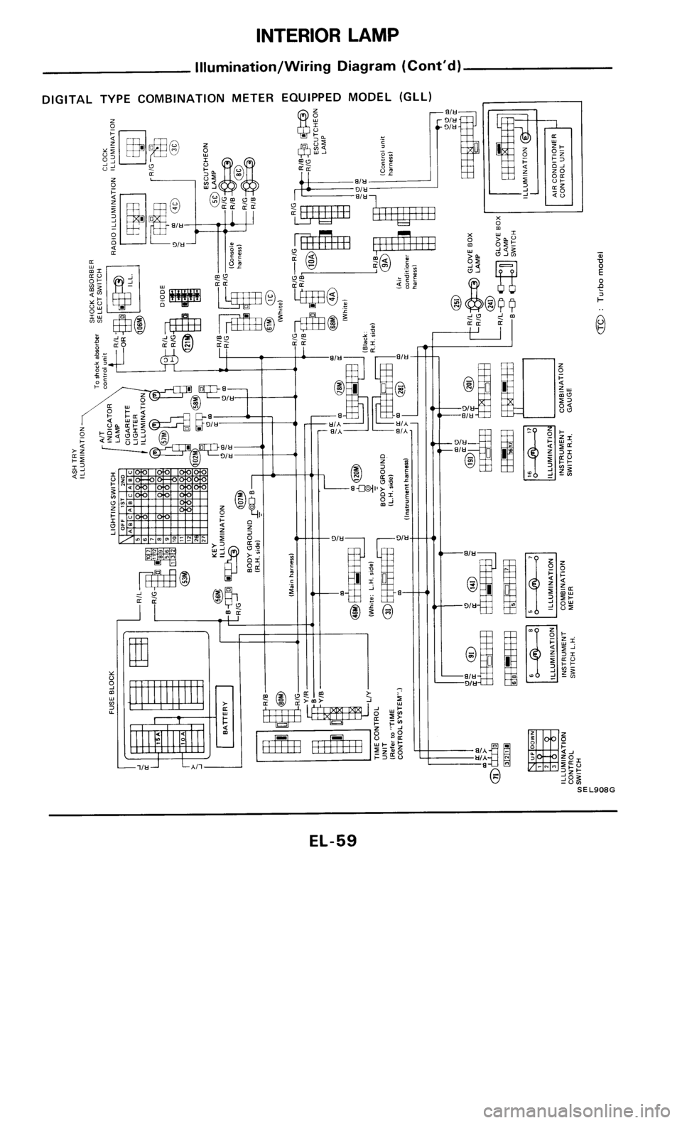 NISSAN 300ZX 1985 Z31 Electrical System Workshop Manual 