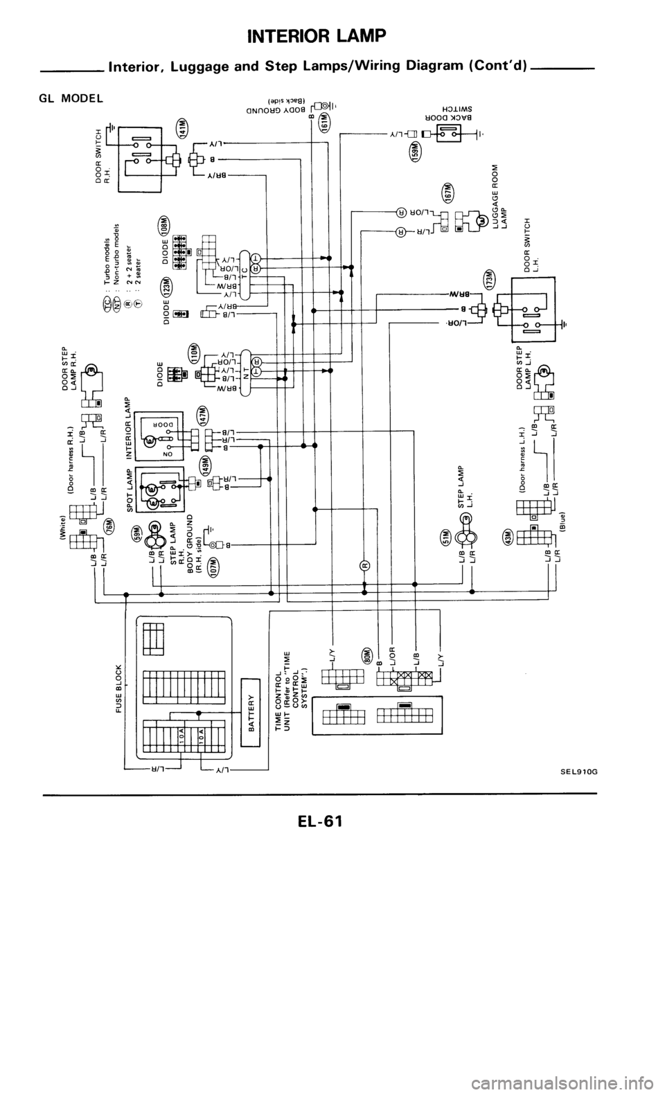 NISSAN 300ZX 1985 Z31 Electrical System Workshop Manual 