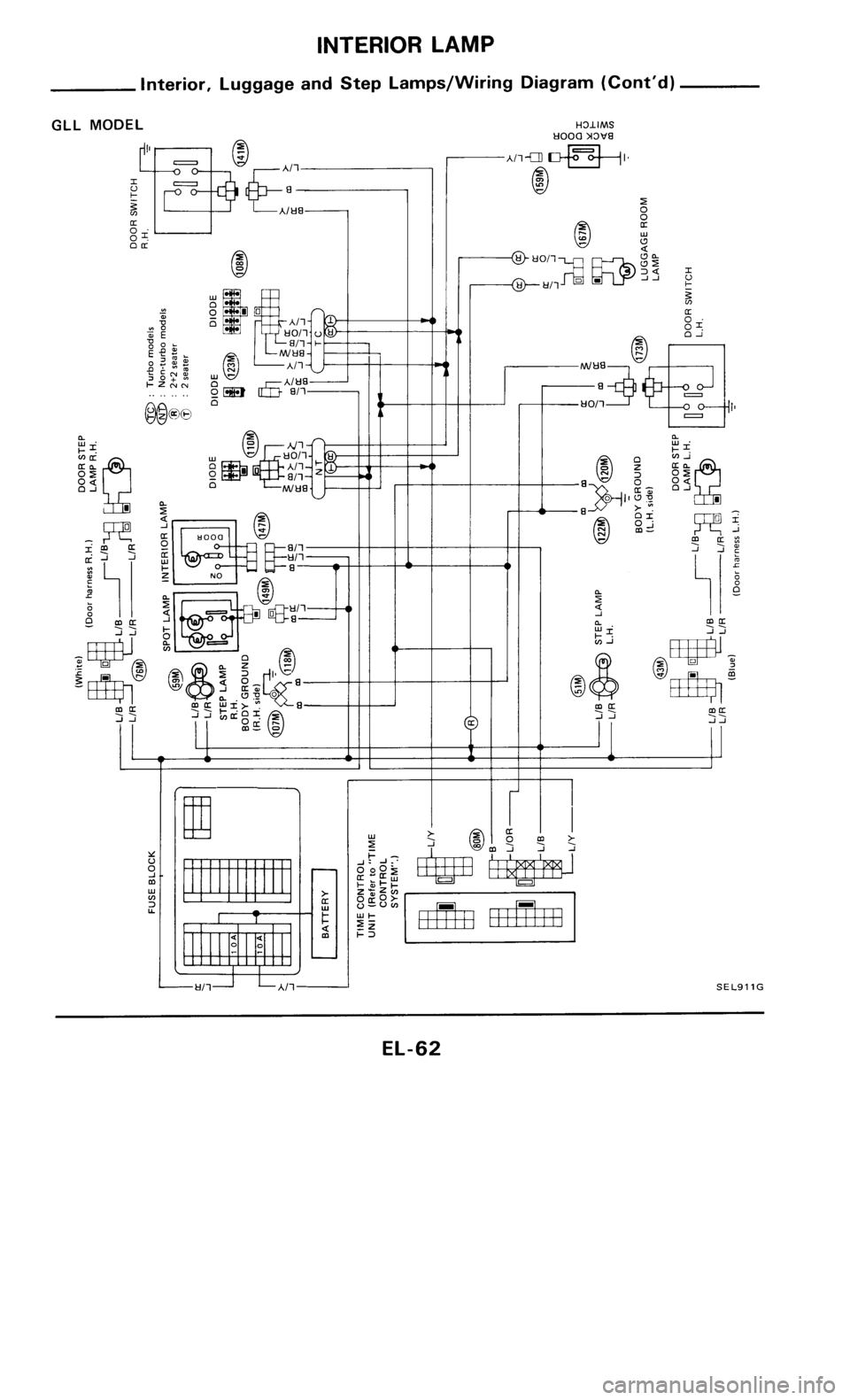 NISSAN 300ZX 1985 Z31 Electrical System Workshop Manual 