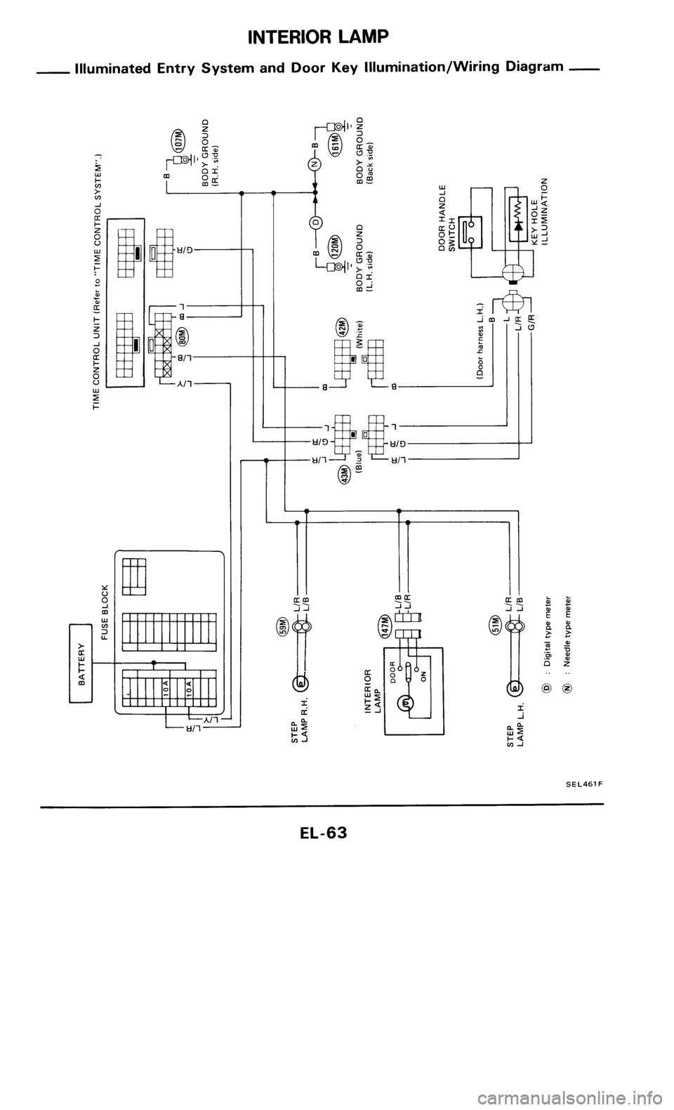 NISSAN 300ZX 1985 Z31 Electrical System Workshop Manual 