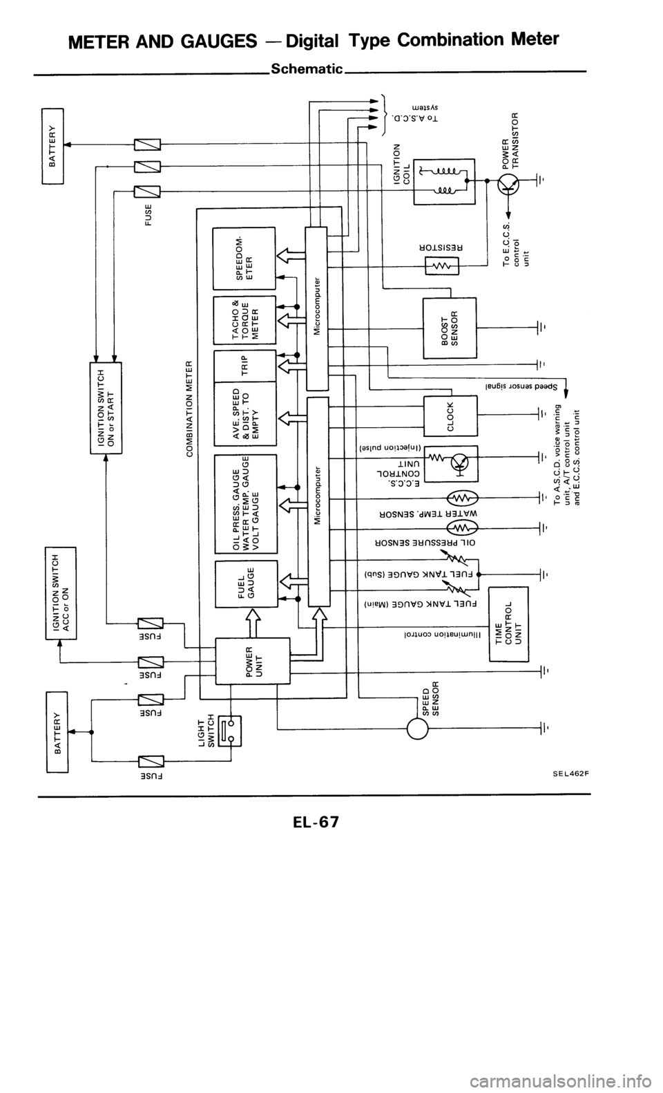 NISSAN 300ZX 1985 Z31 Electrical System Workshop Manual 